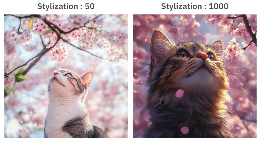Stylization 비교